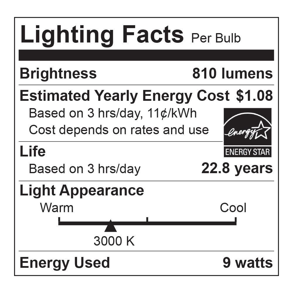 LED BR40 80W Dim CEC