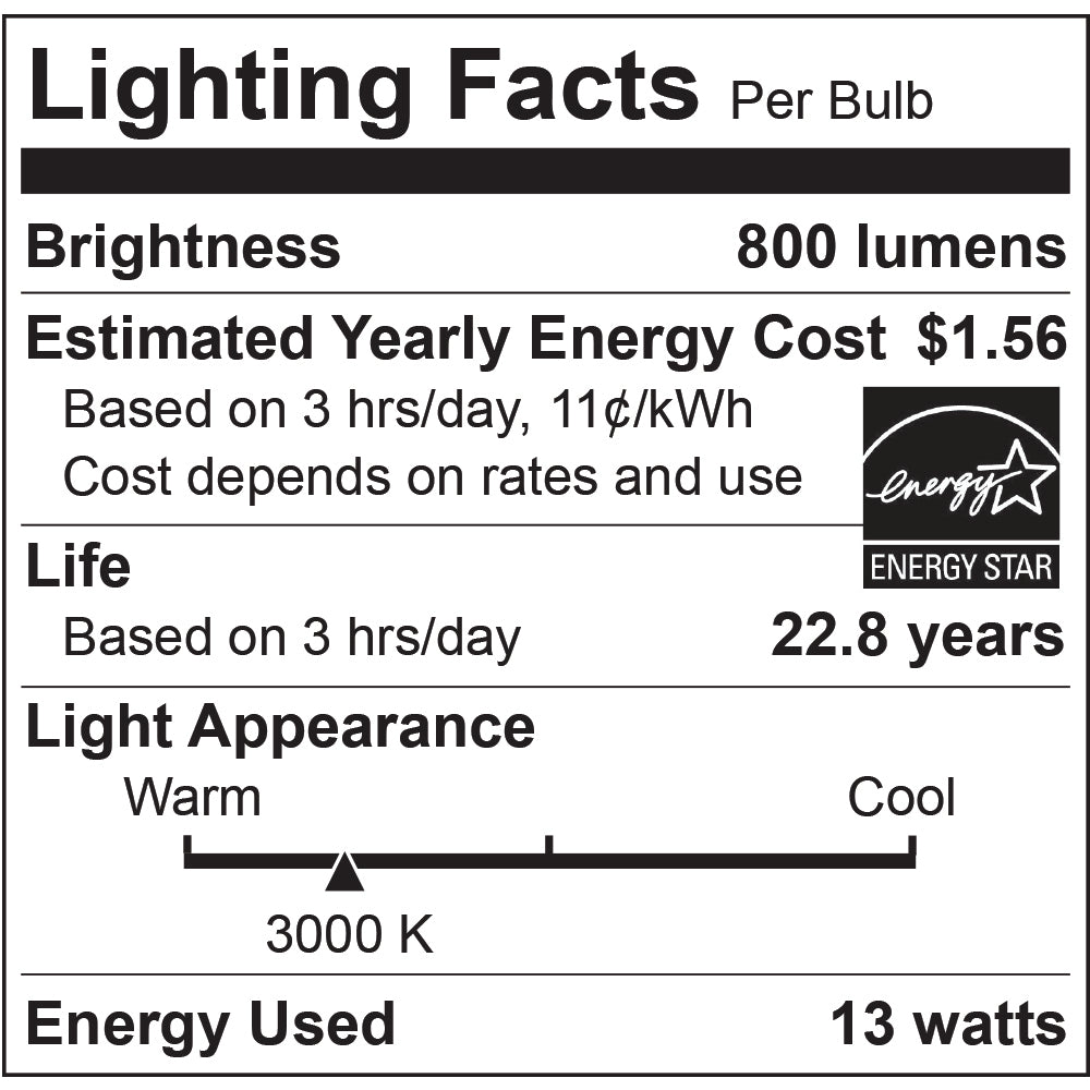 LED DLC4 75W Dim ES