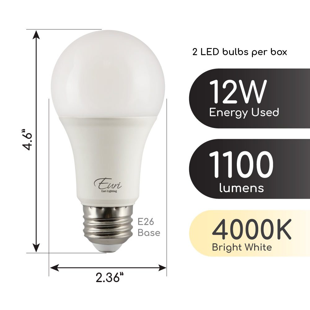 LED A19 75W Dim ES, CEC