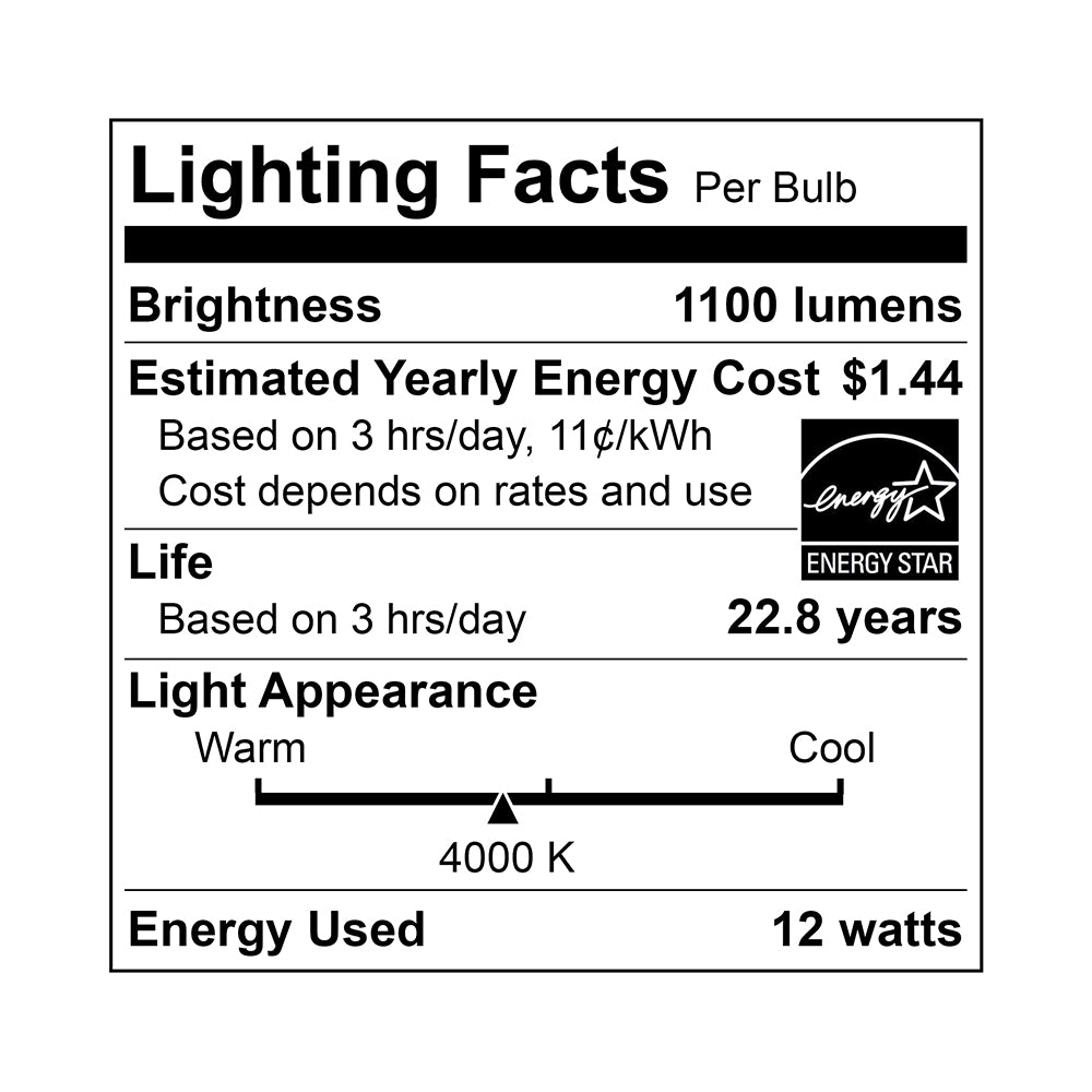 LED A19 75W Dim ES, CEC