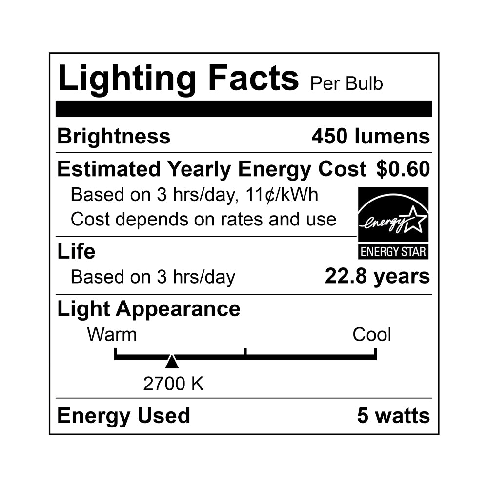 LED A19 40W DIM ES, CEC