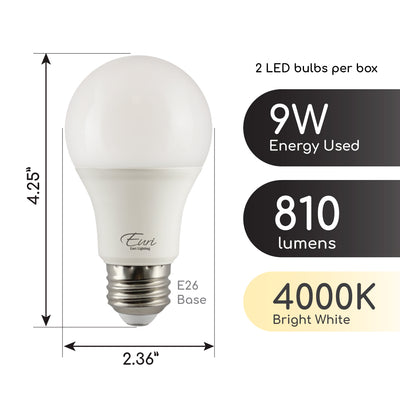 LED A19 60W DIM ES, CEC