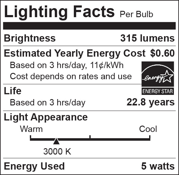 LED BA11 40W Dim ES