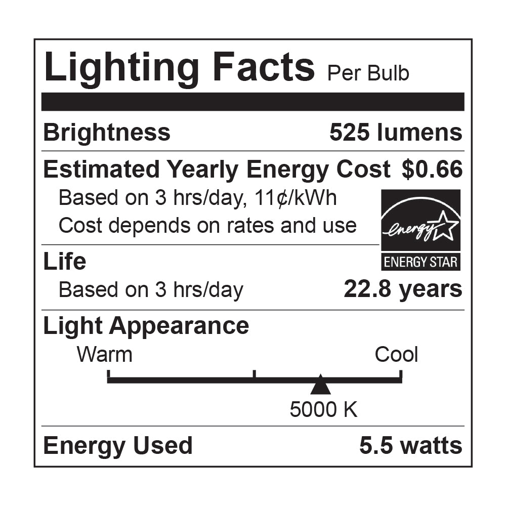 LED BR20 50W Dim ES