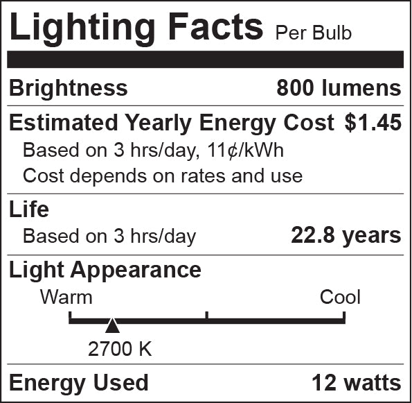 LED BR30 65W Dim / Non-ES