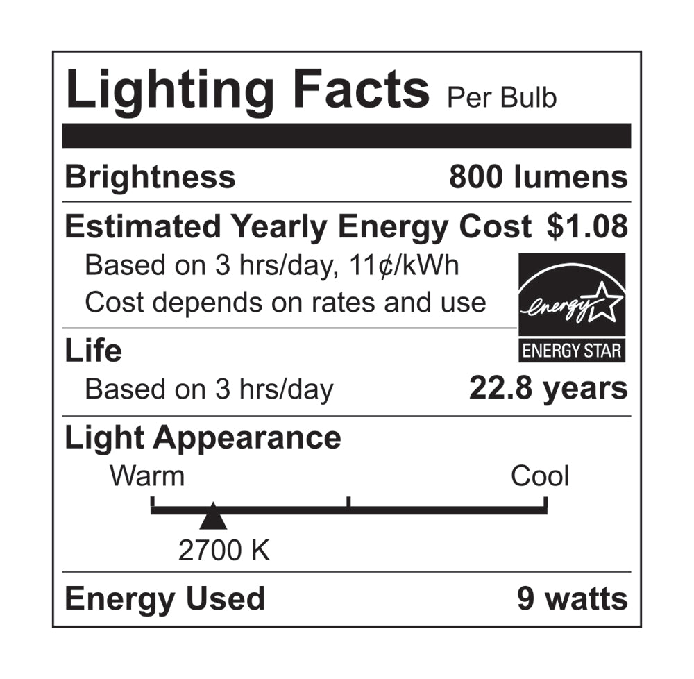 LED BR30 65W Dim CEC