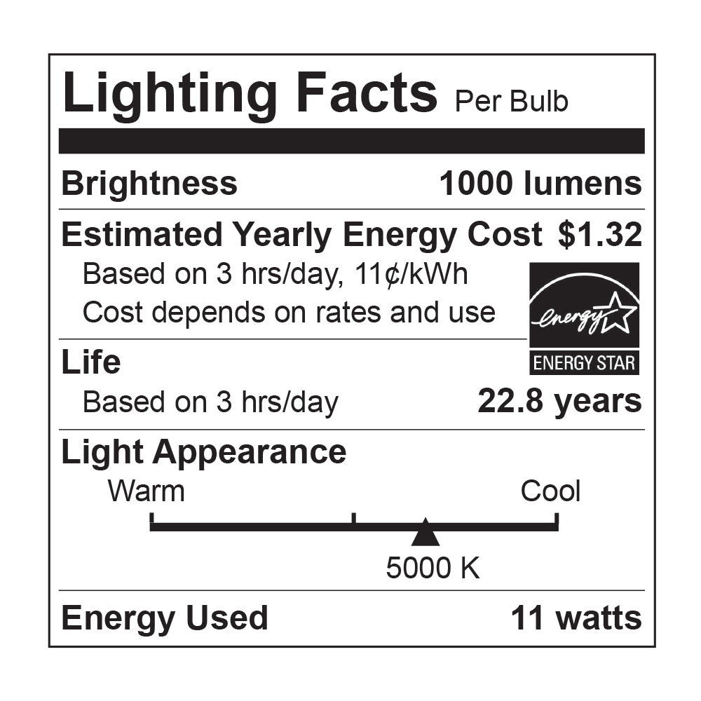 LED BR40 80W Dim ES