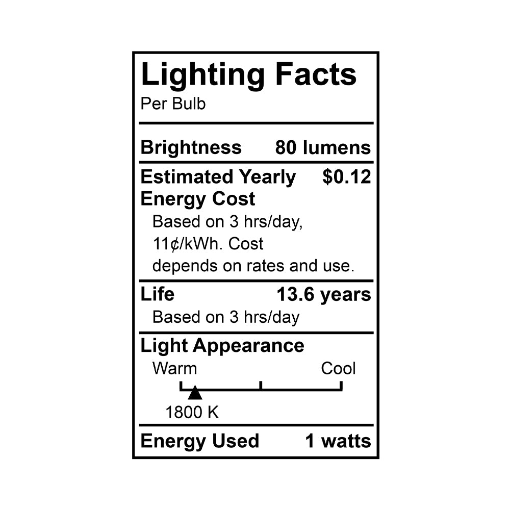 LED CA9.5 1W White Base Non-Dim/UL Only