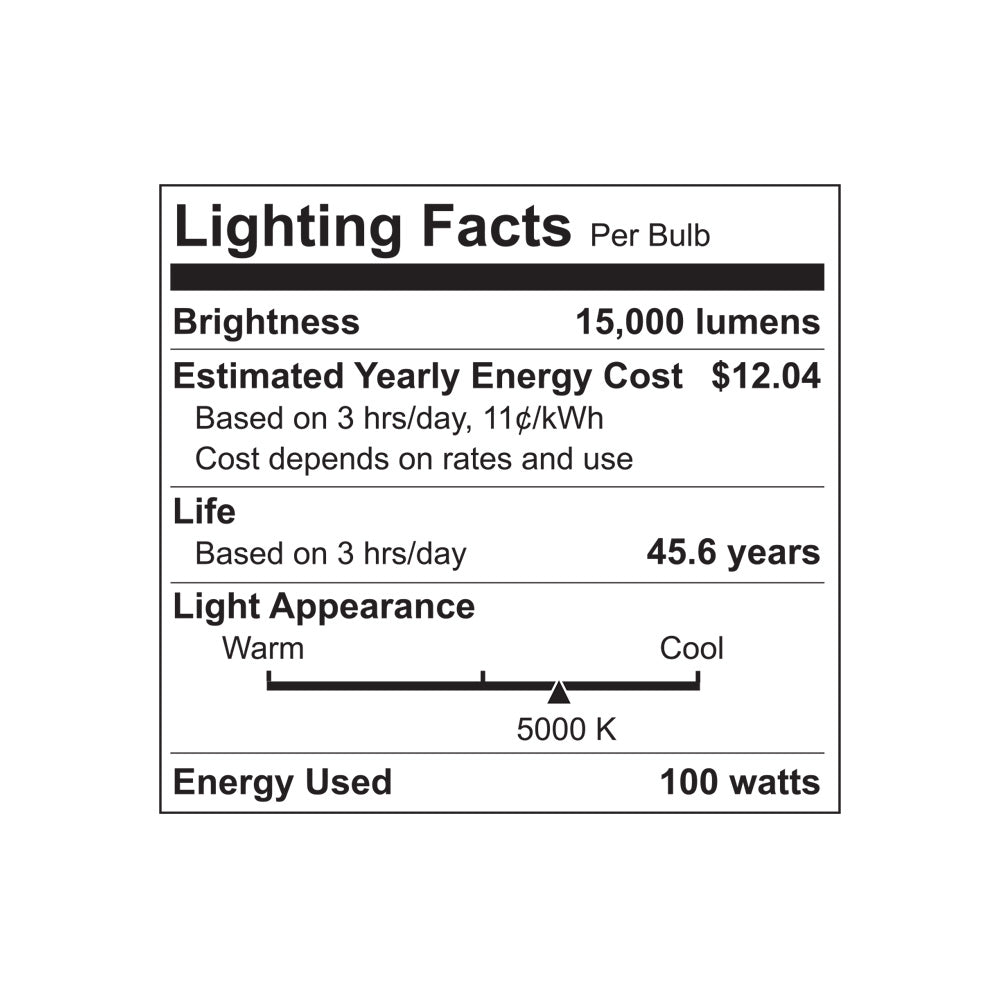 LED CB 400W Non-dim/DLC