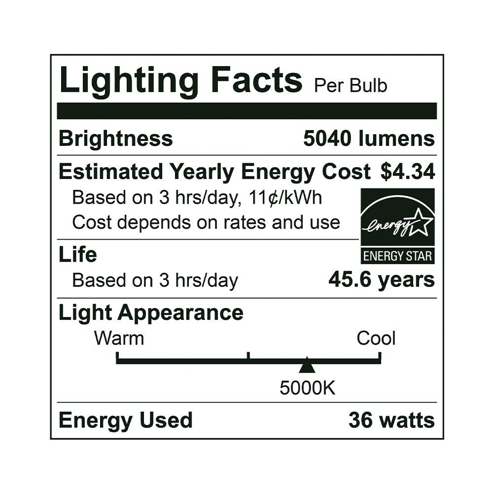 LED CB 150W Non-dim/UL Only