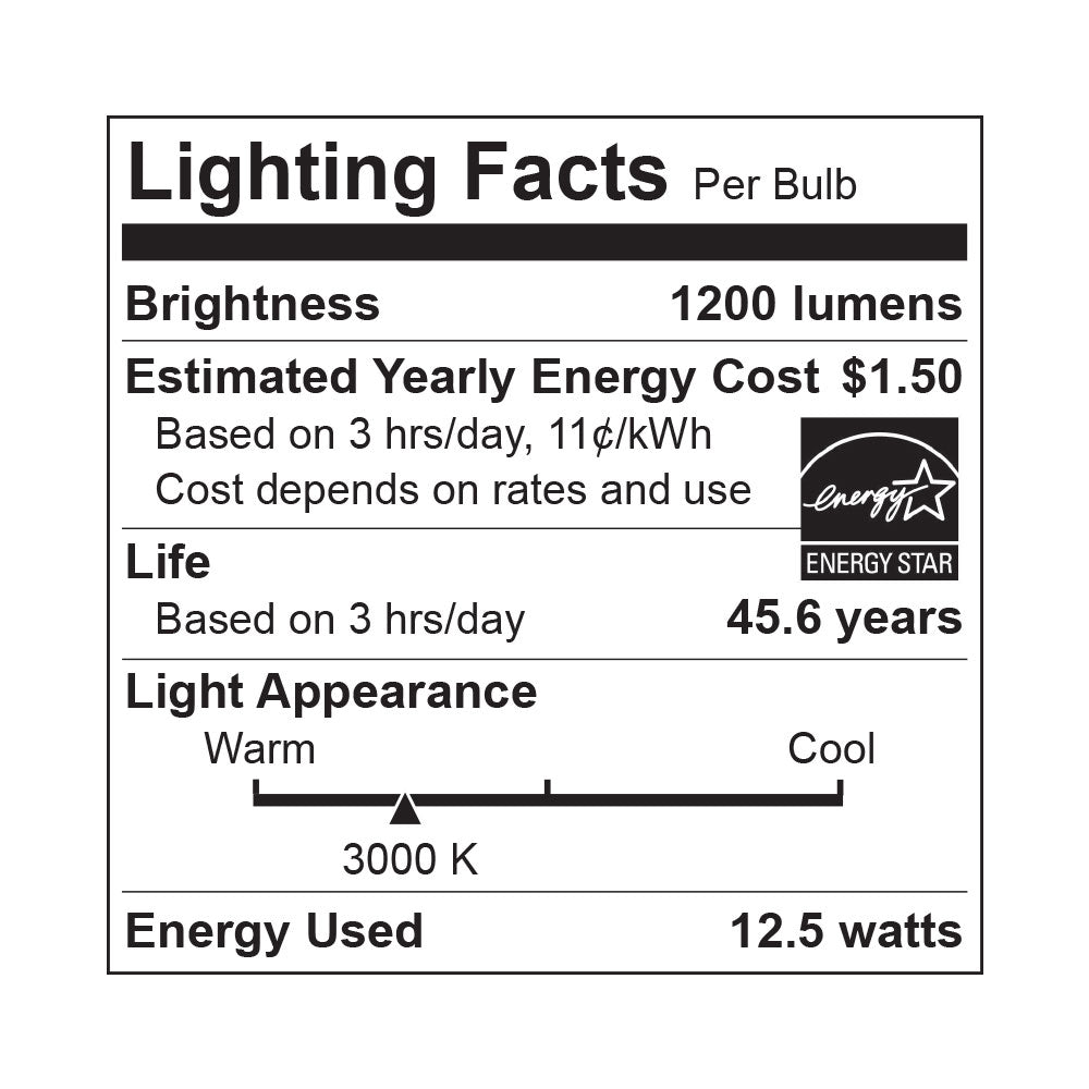 LED Water Glass Flame Bulb Fixture w/ Photocell & Motion Sensor