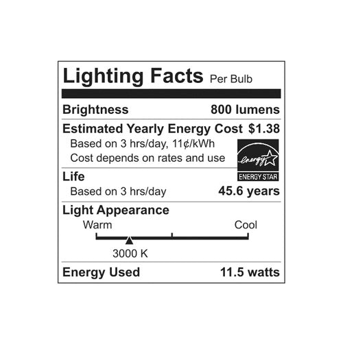 LED CL Dim/ES