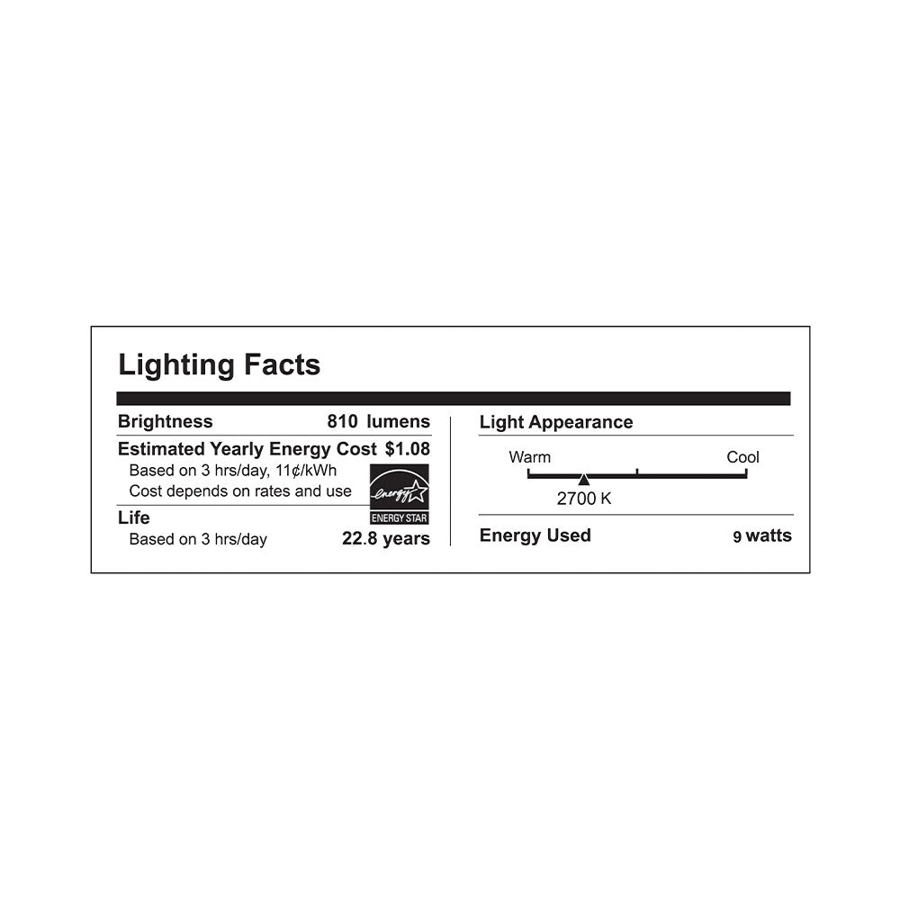 LED WS Dim/ES