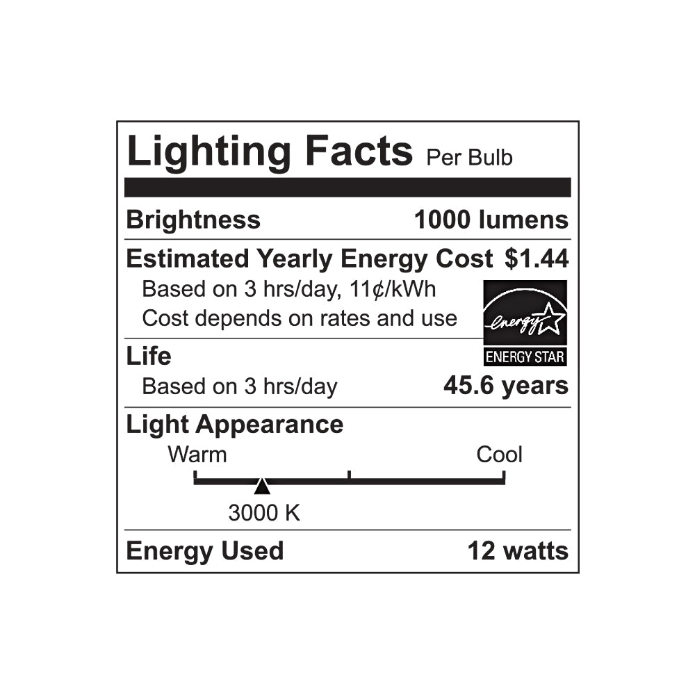 LED WP P-cell Non-dim/ES