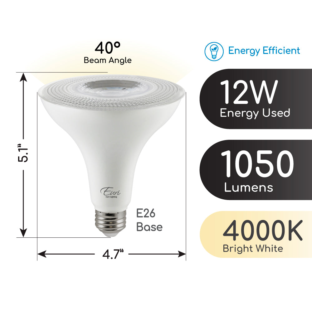 LED PAR38 12W Dim CEC