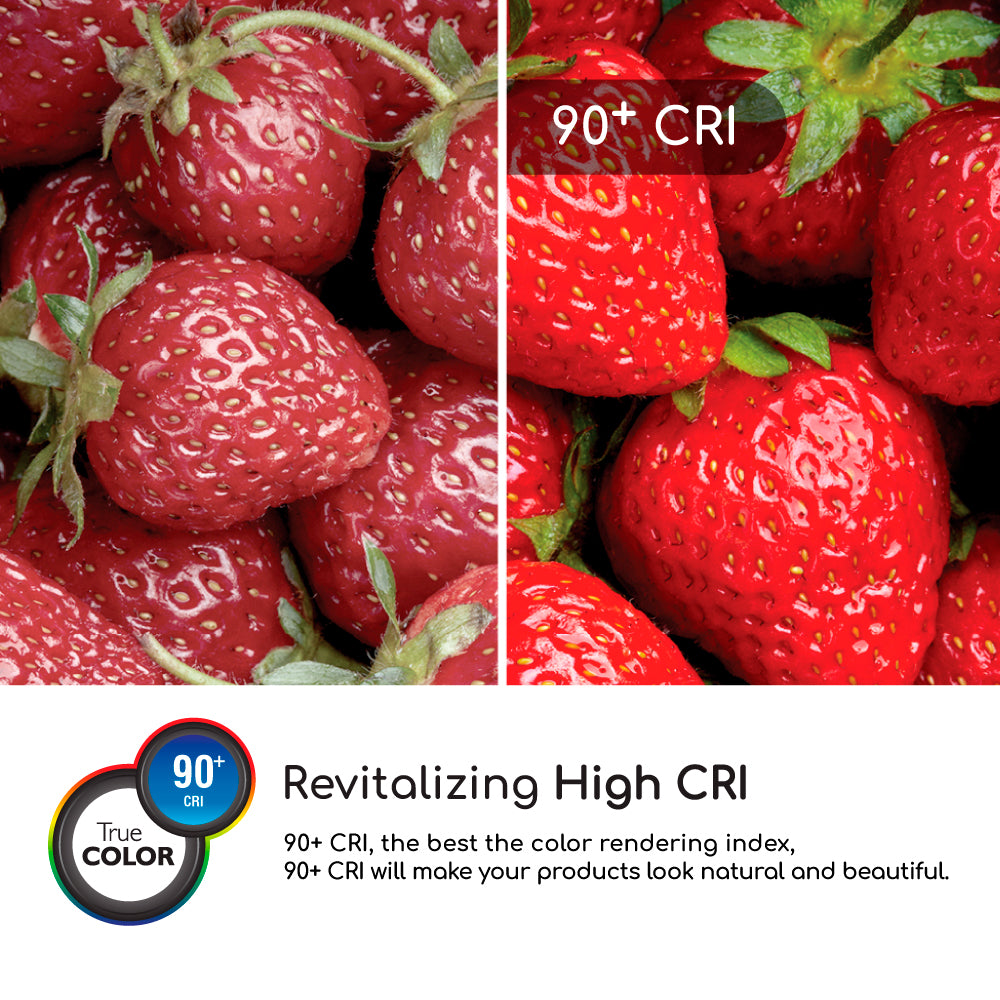 LED PAR38 12W Dim CEC