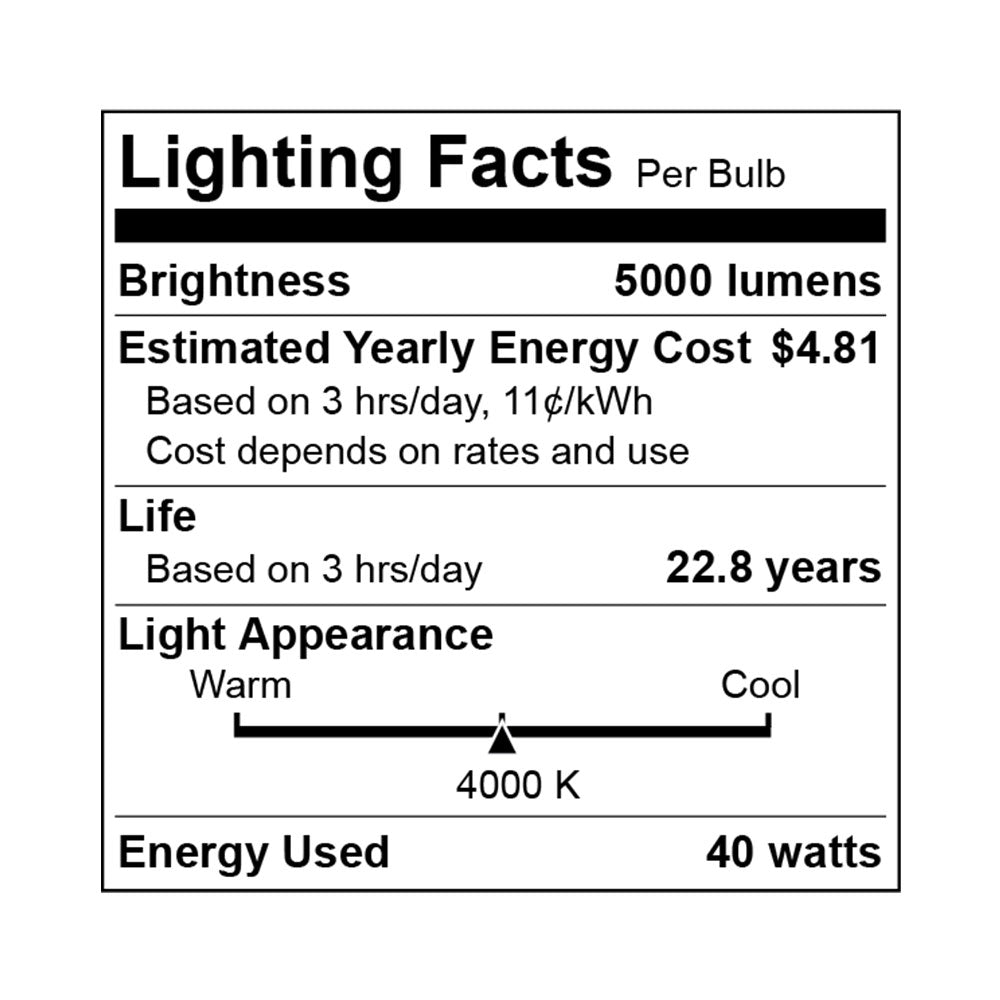 LED EFPN14 Dim/ DLC