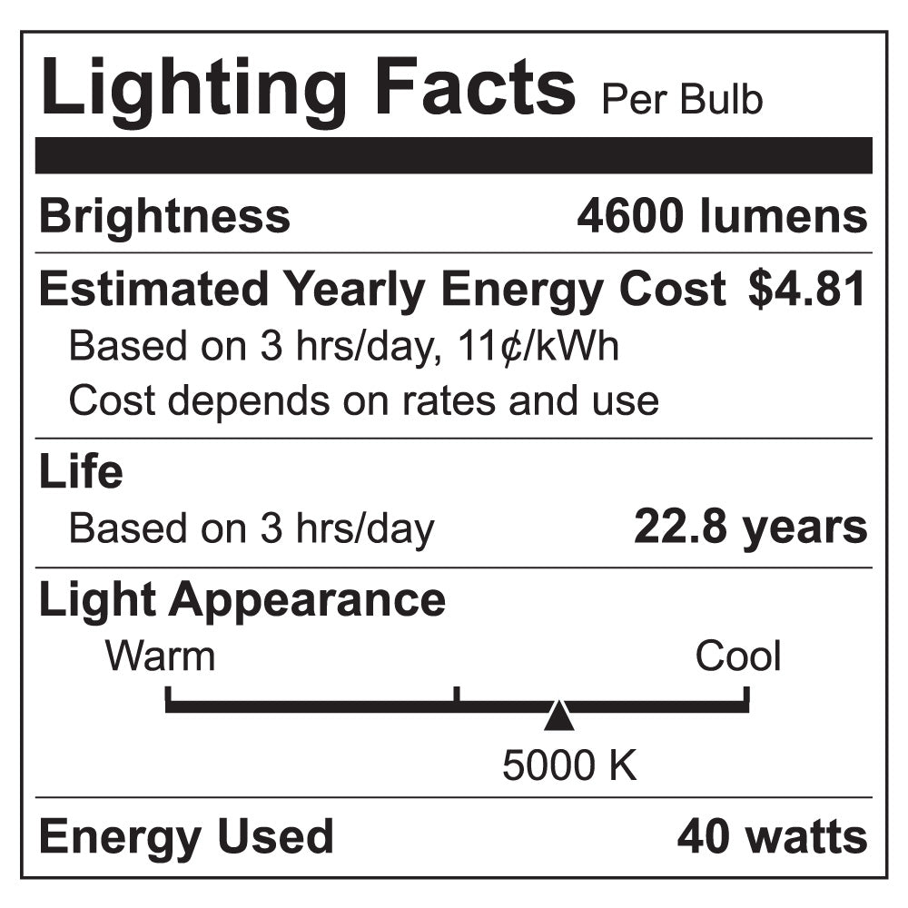 LED EFPN22 Dim / DLC (2 Pack)