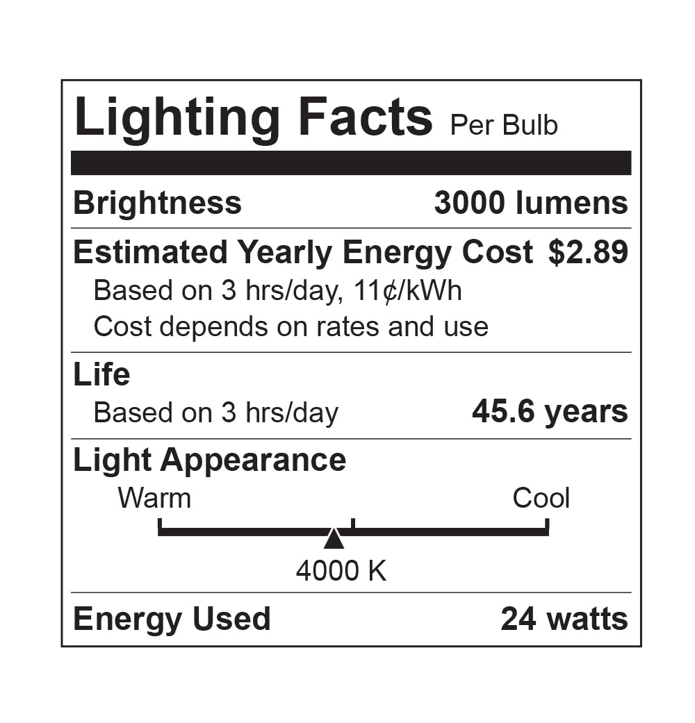 LED TF22 Slim 36W Dim/DLC