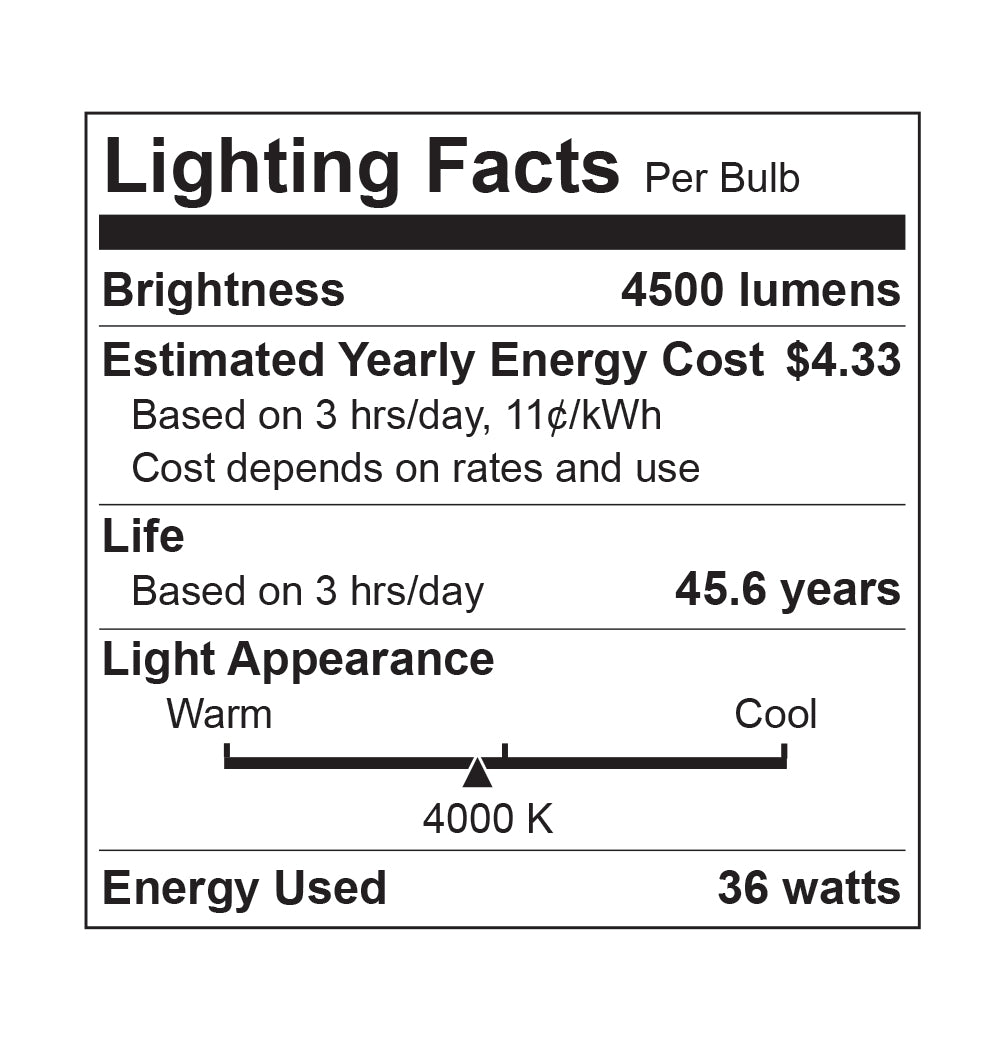 LED TF24 Slim 54W Dim/DLC