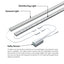 UV-C Linear Disinfection Light