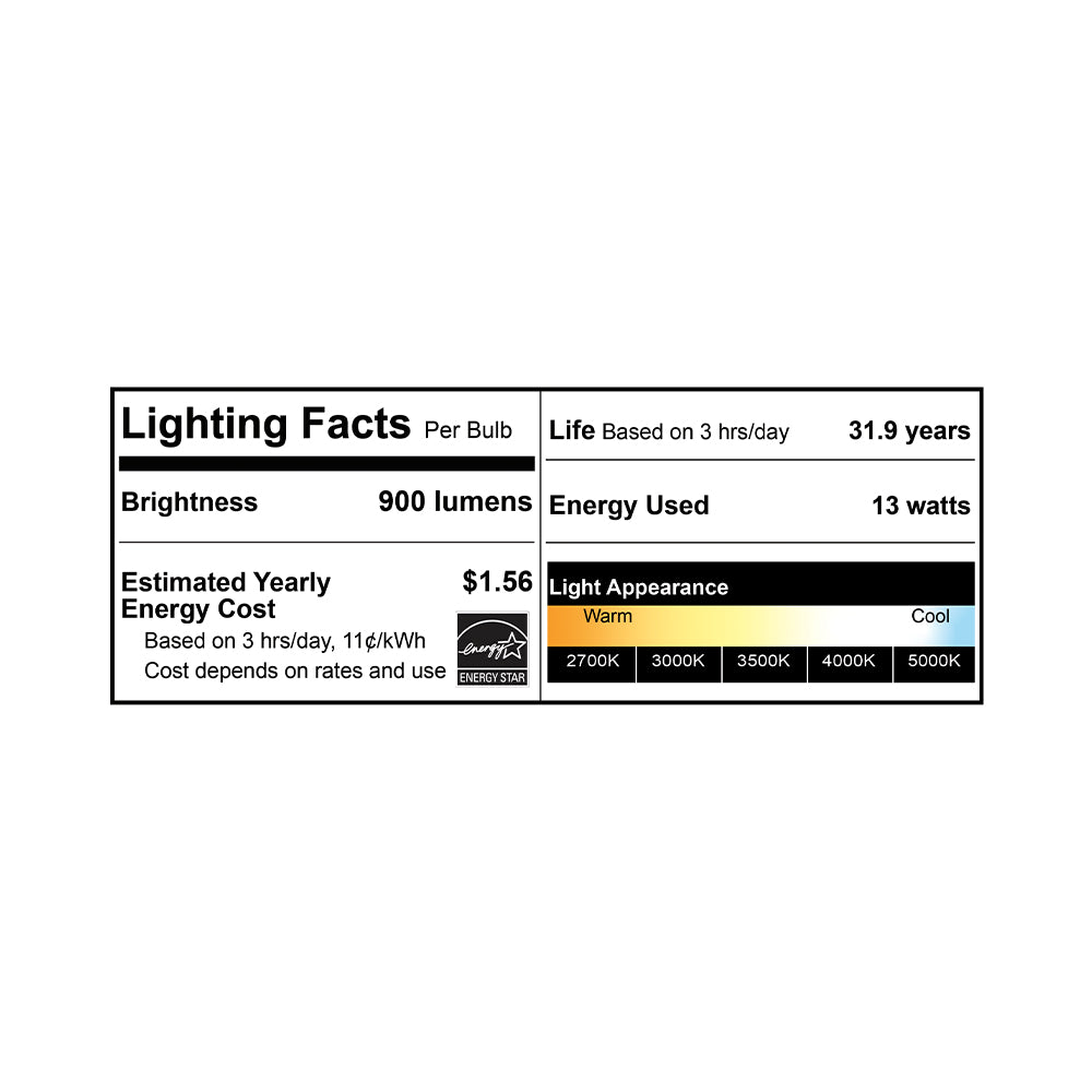 Smart LED Downlight Dim ES