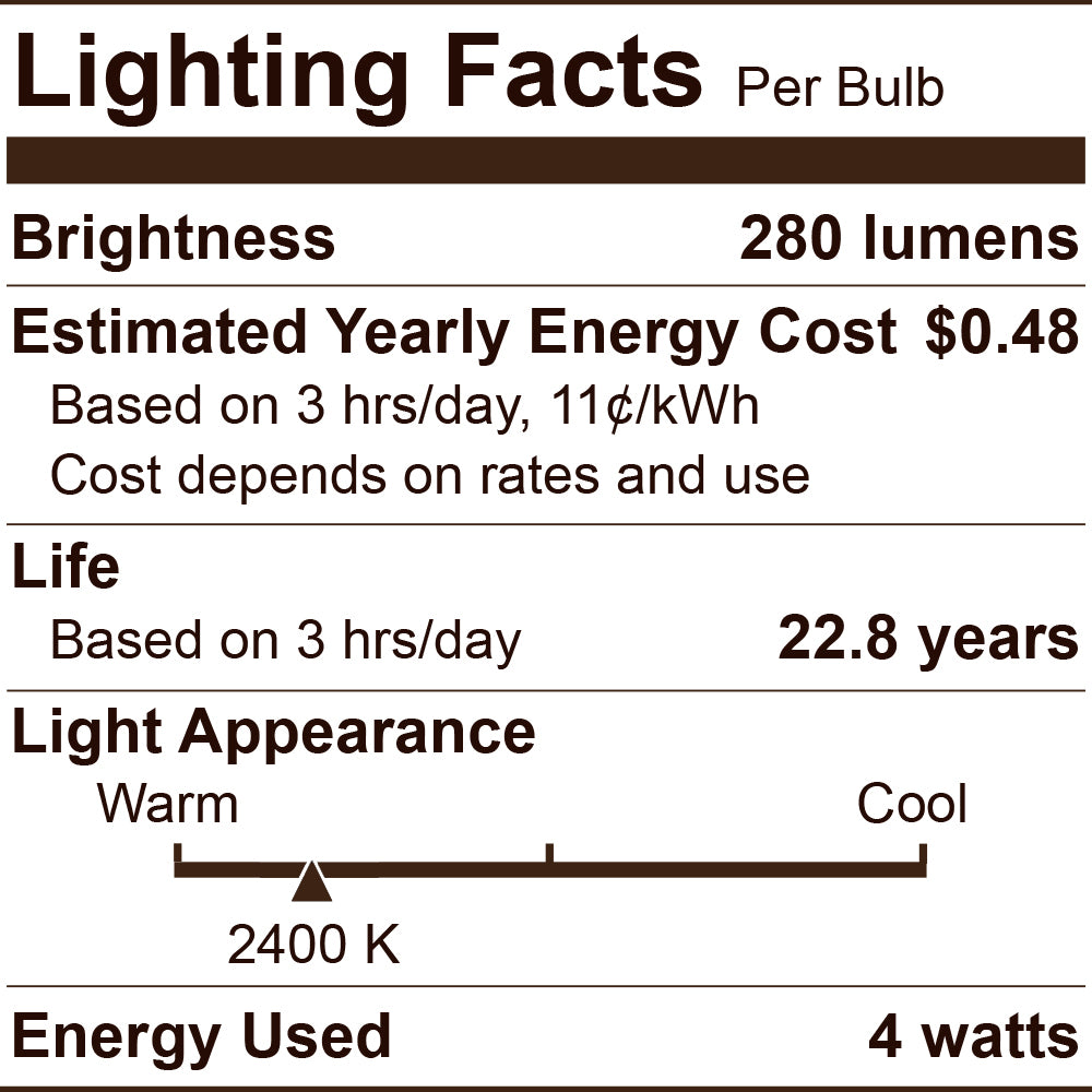 LED B10 40W Dim Non-ES