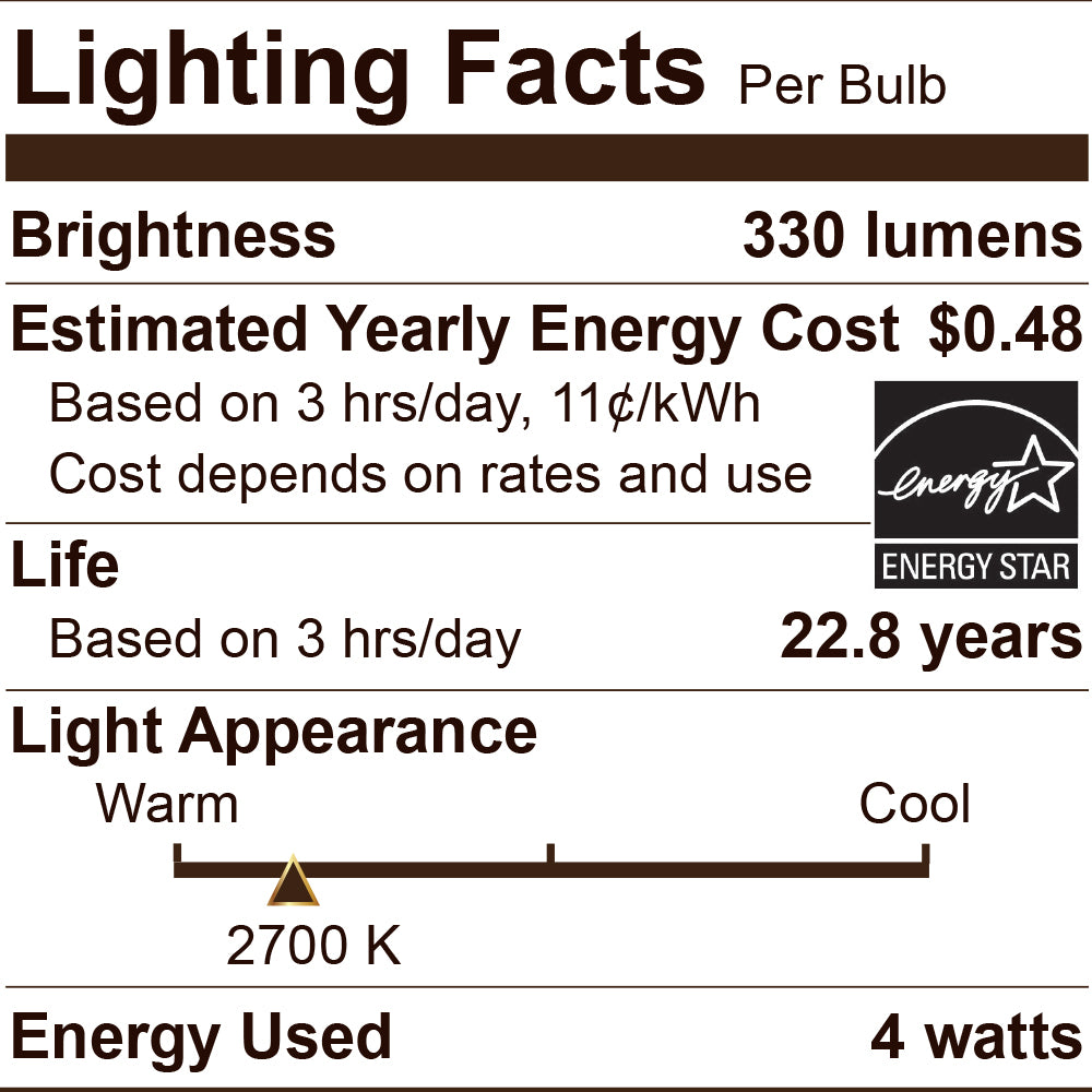 LED B10 40W Dim ES