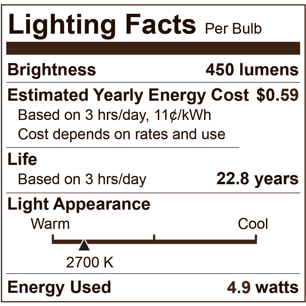 LED ST19 4.9W Dim Non-ES